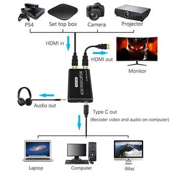 Nov USB Avdio Zajem Video Kartica, HDMI Tip C USB Zajem Videa s kablom HDMI 4K Loopout 3,5 mm Avdio Izhod za Windows, Mac OS, Linux 5875