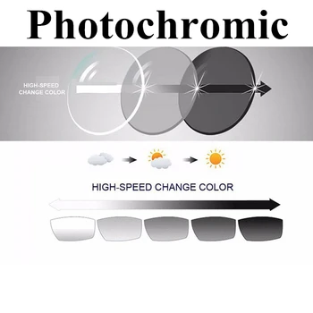 1.56 1.61 Photochromic Progresivna Multifokalna Obravnavi Očala Leče za Videti Daleč in Blizu Barvne Leče za Oči