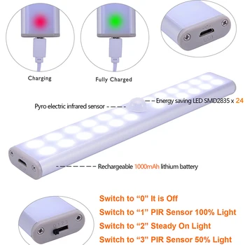 24LEDs Ultra-tanek PIR Senzor Gibanja LED Kabinet Noč Svetlobe USB Polnilna LED Pod Kabinet Nočna Lučka Za Omaro Omari