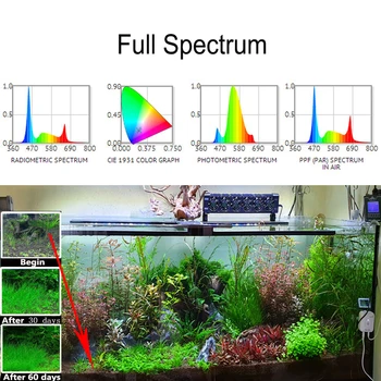 2PCS PopBloom Aquarium Led Osvetlitev celotnega Spektra za 120cm Sladkovodnih Rastlin Fish Tank Svetlobe Smart Krmilnik Zatemniti FI4BP2