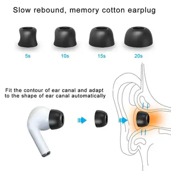 6 Parov/box spominske Pene Uho Nasveti Brsti Za Apple Airpods Zamenjava Pro Počasi Brsti Preobratu Slušalke S/M/L F6A8