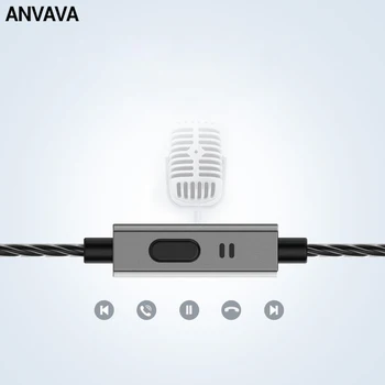 ANVAVA 3,5 mm Žične Slušalke HIFI Bas Športne igre na Srečo Earsets V Uho Stereo Univerzalno Slušalke Čepkov Za Mobilne telefone