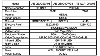 Autoeye AHD 1080P Kamera Sony IMX323 2MP Video nadzorna Kamera IR Nočno Vizijo 30 M na Prostem Nepremočljiva Varnosti CCTV Kamere 36841