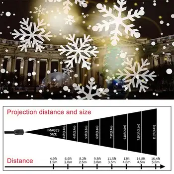 Božič Sneg Svetlobni Projektor LED Zunanja Notranja Vrt Laserski Projektor Light Novo Leto Stranka
