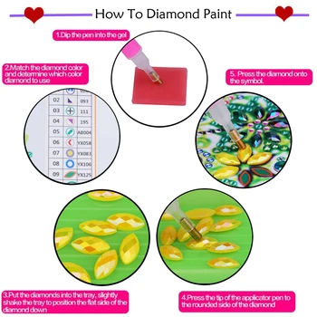 Cvet Diamond Slikarstvo Kompleti za Odrasle 5d Diamanti Umetnosti s Polno Orodja, Pribor Mozaik Mandala Slike DIY Umetnosti Dotz Obrti