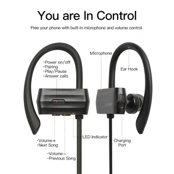 GGMM W600 Bluetooth Slušalke Brezžične Slušalke Šport Sweatproof Slušalke ročaji očal Z Mic Fone De Ouvido Bluetooth Slušalke