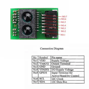 GP2Y0E03 4-50 CM Razdalja Senzorja Modul Infrardeči Senzor, ki Segajo Modul Visoko Natančnost I2C Izhod