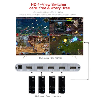 HDMI 4X1-združljiv Multi-pregledovalnik HDMI Quad Zaslonu v Realnem Času Multiviewer s HDMI brezhibno Preklopnik 1080p HD IR HDMI Stikalo