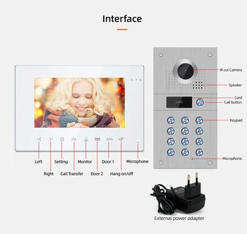 Jeatone Brezžični Wifi Video Interkom za Dom IP Video Zvonec Elektromagnetno Kartico Odklenete HD Zaslon, Wifi Doma Interkom Sistem