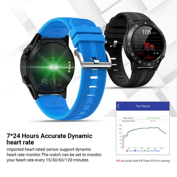 M5 Pametno Gledati Smartwatch GPS Ženske Moški Kompas, Barometer Bluetooth Kliče na Prostem Šport Fitnes Tracker Srčni utrip Pametno Gledati