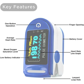 Medicinske Prenosni Prst Impulz Oximeter kisika v krvi, Srčni utrip Nasičenost Meter SPO2 Zaslon LED Digitalni multi-barvni zaslon
