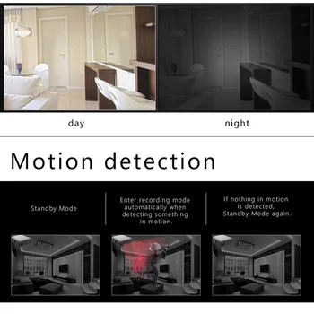 Mini DV Kamera Full HD 1080P Home Security Kamere Night Vision Skrivnost Mikro Cam Zaznavanje Gibanja Video Snemalnik 6446