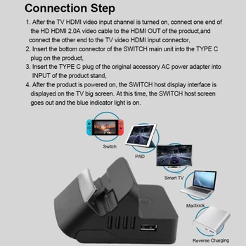 Polnjenje Dock Postajo Nastavljiv Nosilec za HDMI-združljive Video posnetke, ki Pretvorbo Polnjenje Polnilnik, ki je Osnova za Nintend Stikalo Gostiteljske