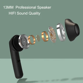 Tws Pravi Brezžične Slušalke Bluetooth Slušalke 5.0 S Polnjenje Box Stereo Brezvrvične Slušalke Zraka Stroki Auriculares