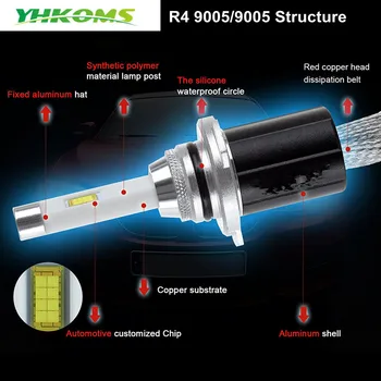 YHKOMS HB3/9005 HB4/9006 LED žarometi žarnica H4 LED žarnice H7 H8 H9 H11 D1S D2S D3S D4S 9004 9007 H13 H1 H3 H27 Avtomobilski Žaromet Kit