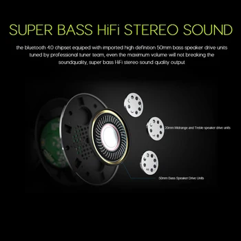 ZEALOT B570 Slušalke Hi-fi Stereo Slušalke Bluetooth Brezžične Slušalke Zložljive Gaming Slušalke Podpora Micro SD, AUX FM-Mic