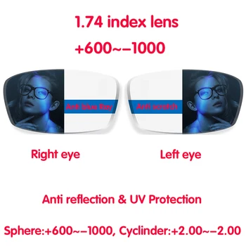 Zerosun Anti Modra Svetloba 1.56 Indeks 1.61 1.67 1.74 Recept Smolo Asferični Očala Leče Kratkovidnost Daljnovidnost Presbyopia Leče